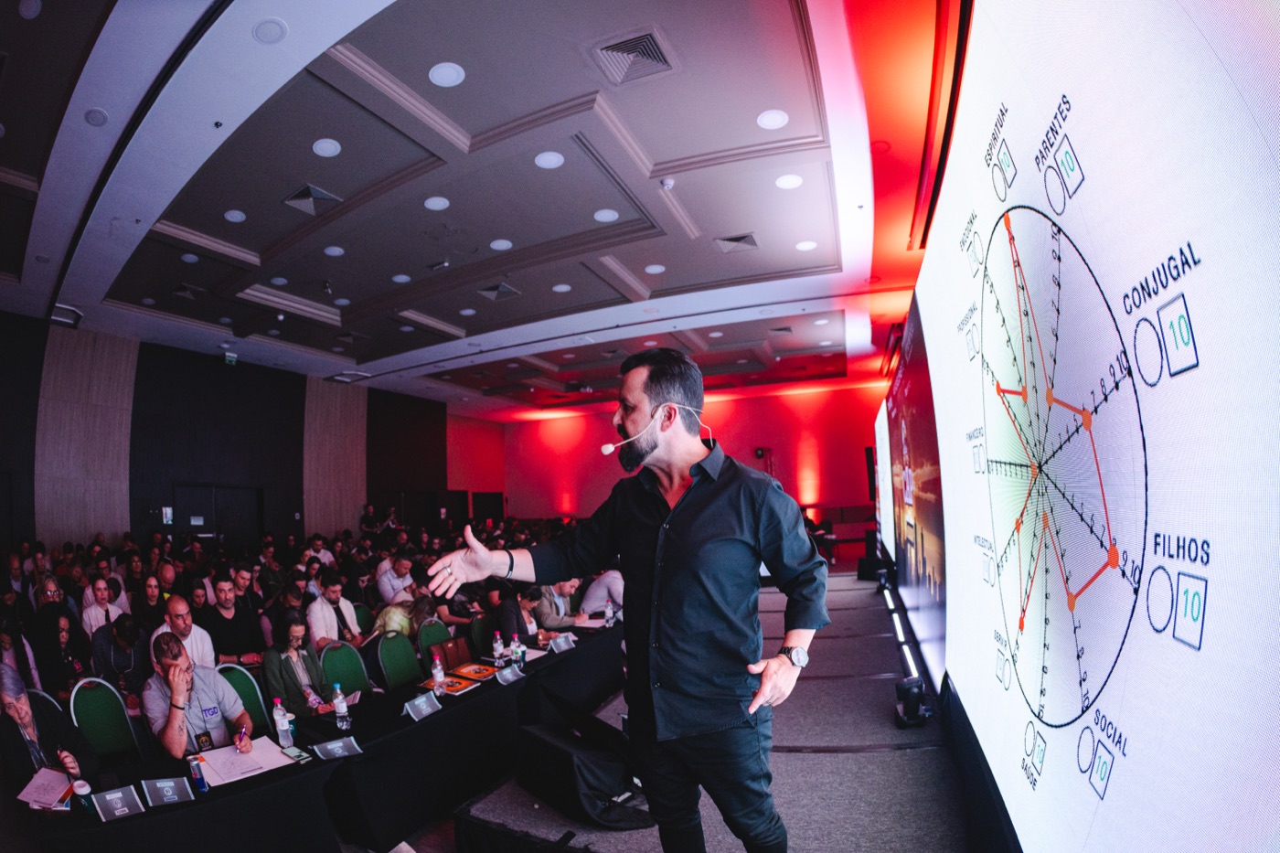 Treinamento presencial com plateia engajada